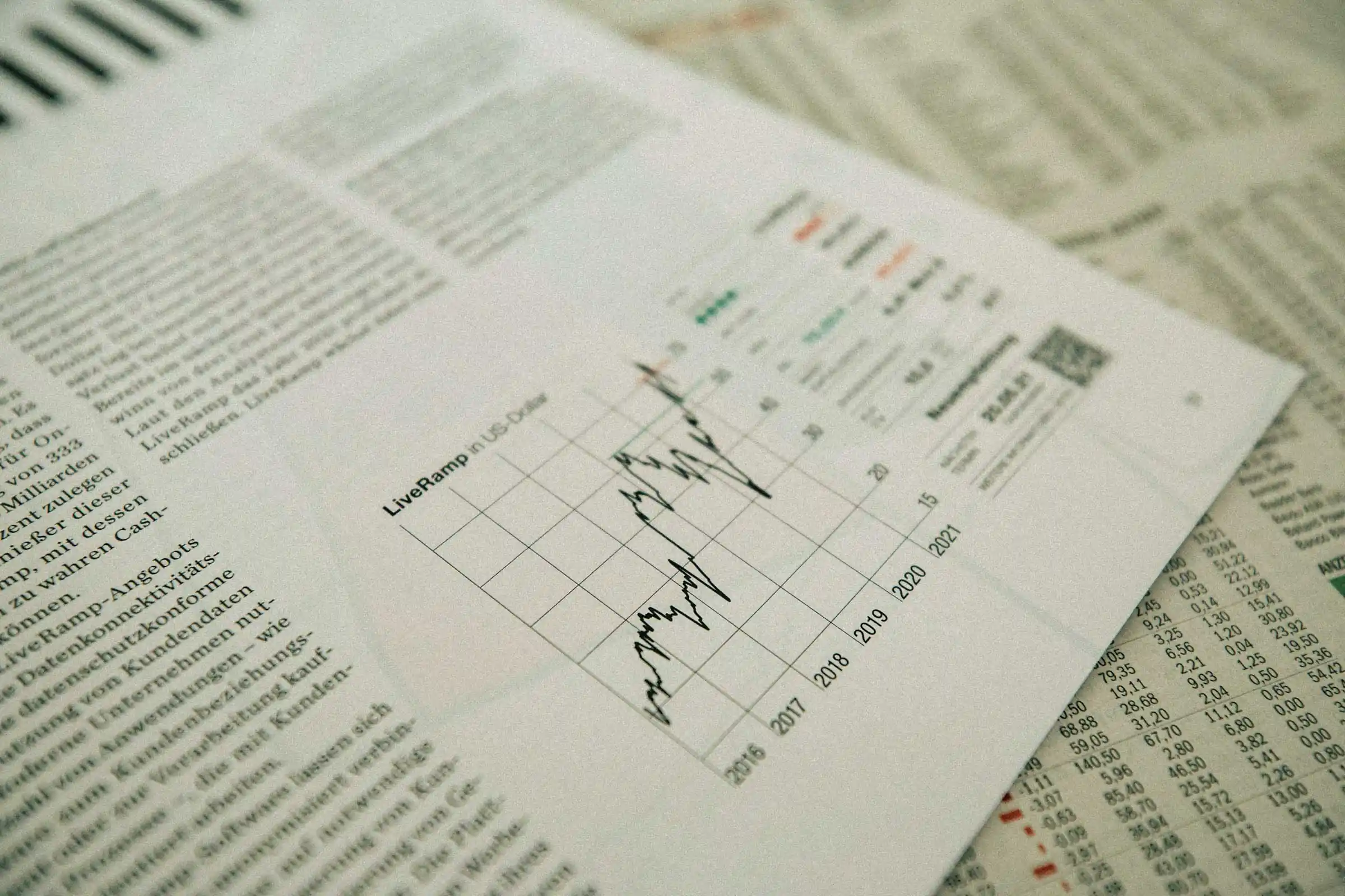 Stock graph on newspaper with data tables.